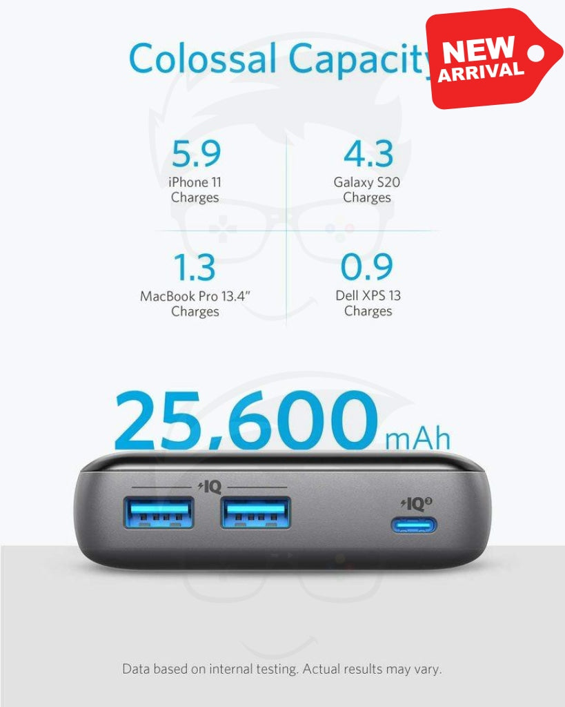 ANKER PowerCore III Elite 25600 60W + PowerPort III 65W Pod ANKER PowerCore III Elite 25600 60W + PowerPort III 65W Pod